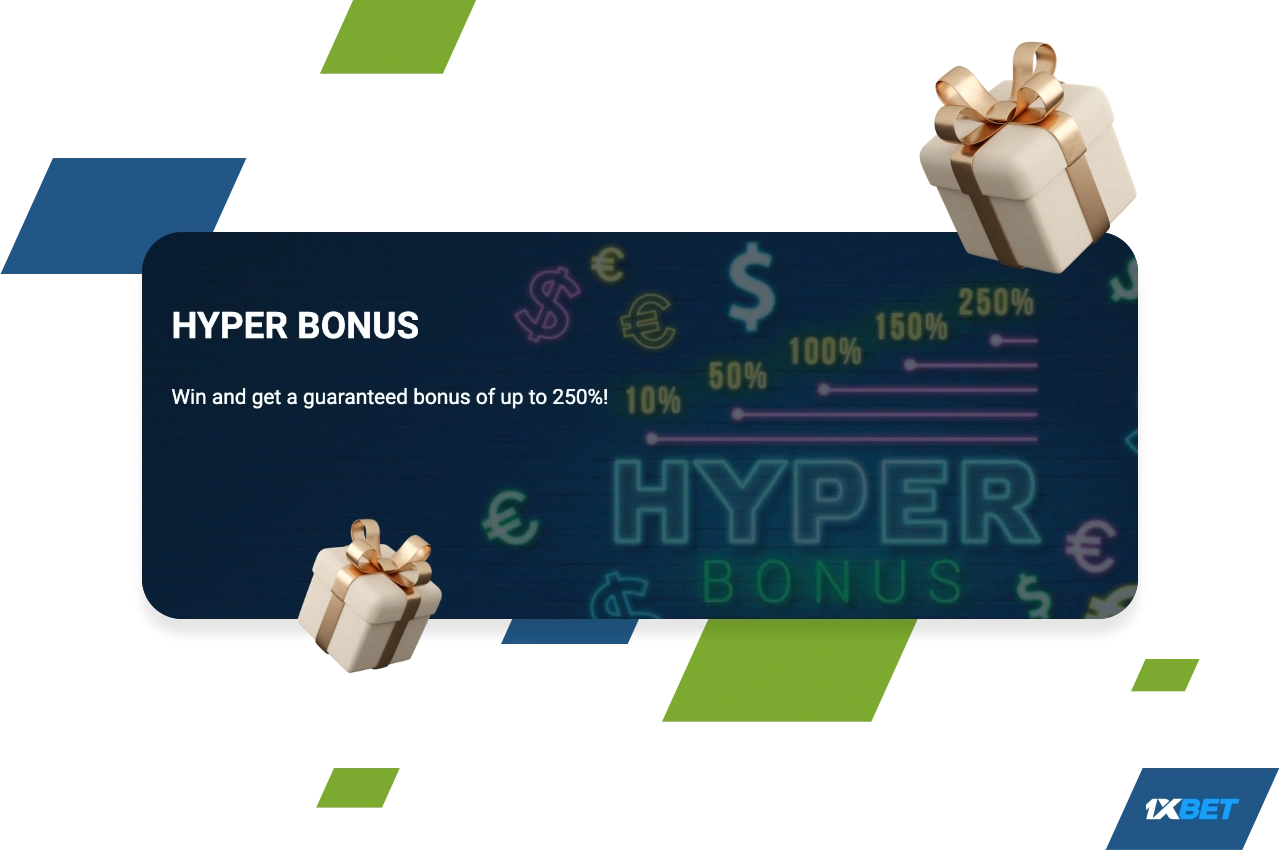 Special promotion of Hyper Bonus at 1xbet for players from Bangladesh